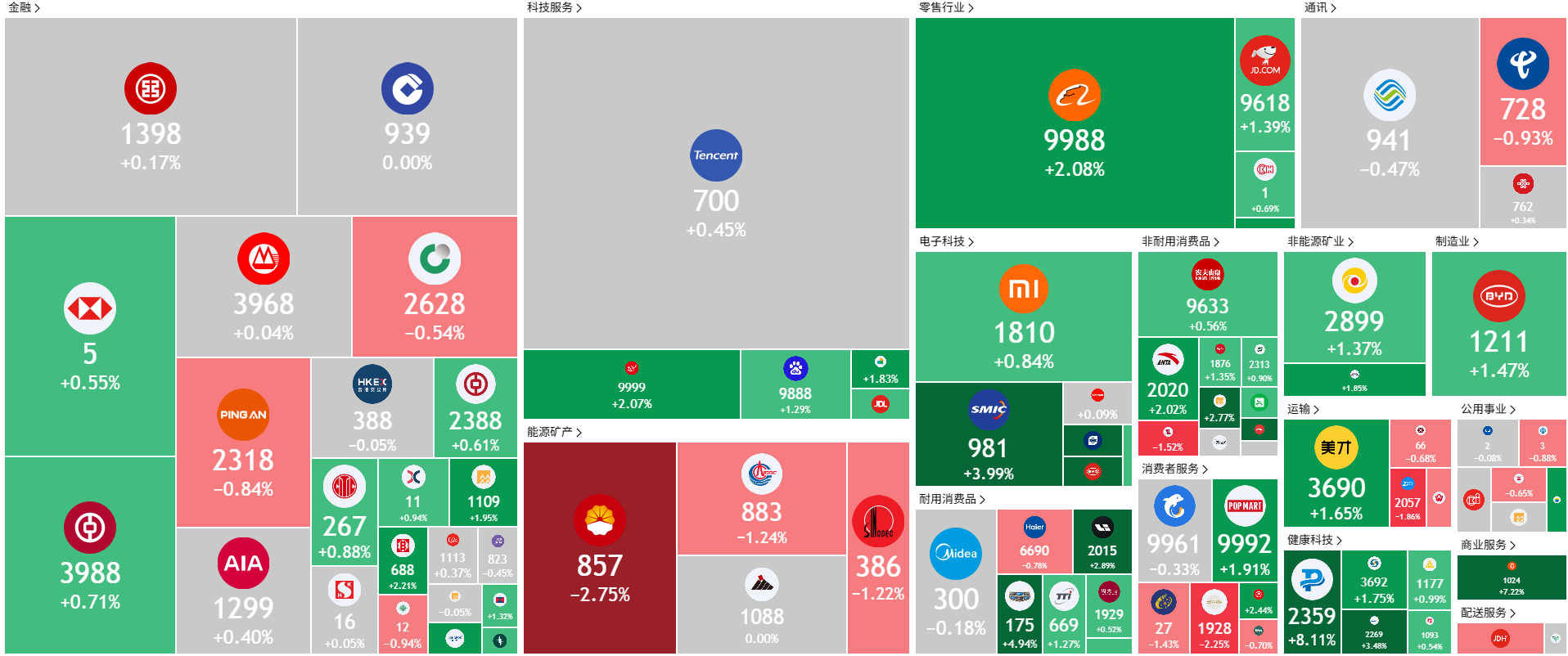 A screenshot of a phone
AI-generated content may be incorrect.