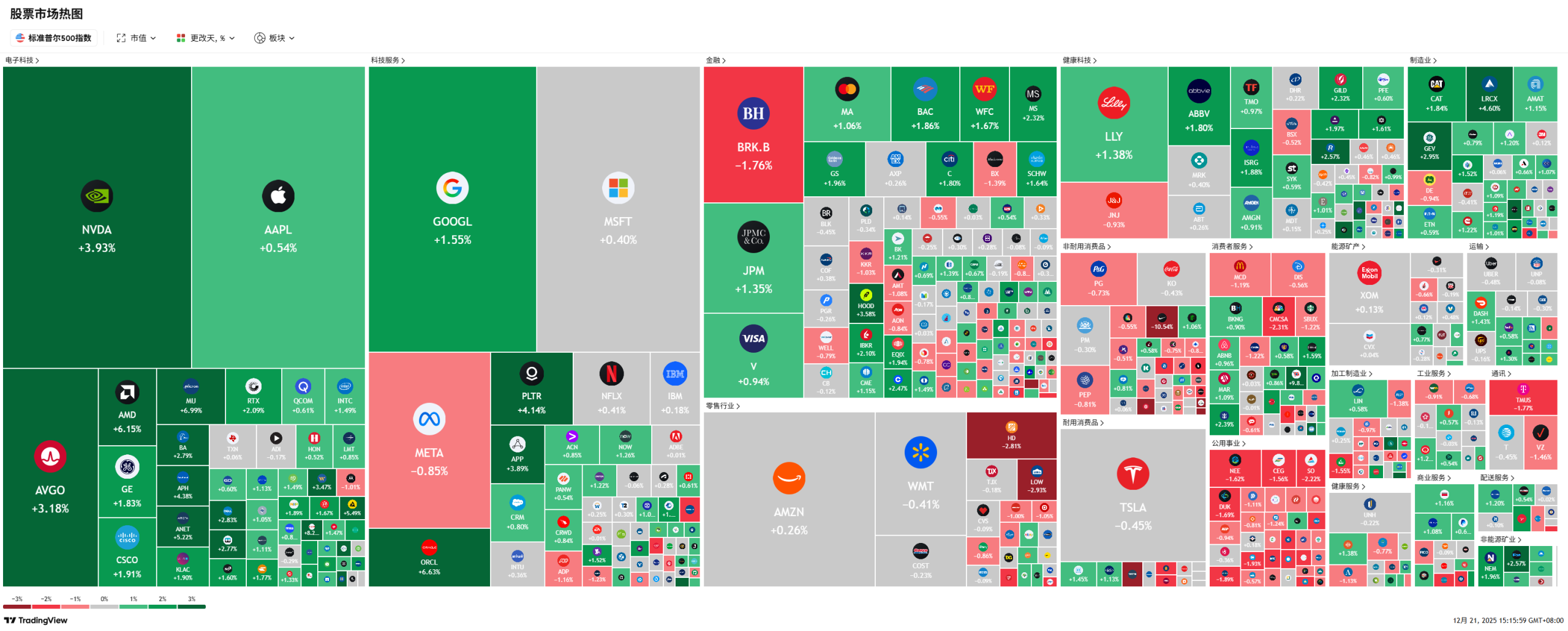 A screenshot of a computer
AI-generated content may be incorrect.