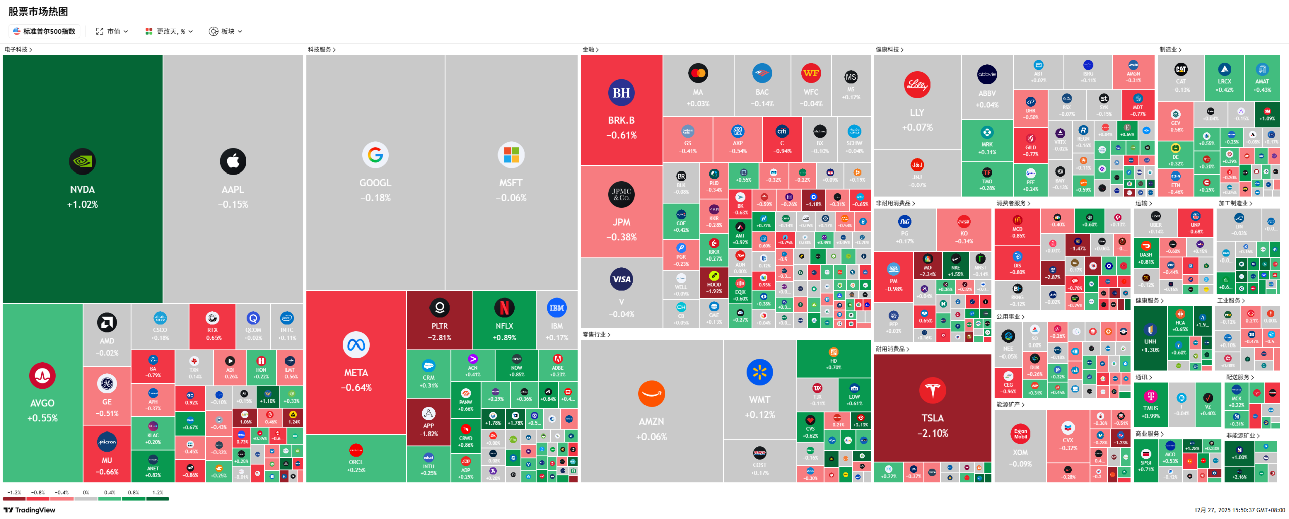 A screenshot of a computer
AI-generated content may be incorrect.