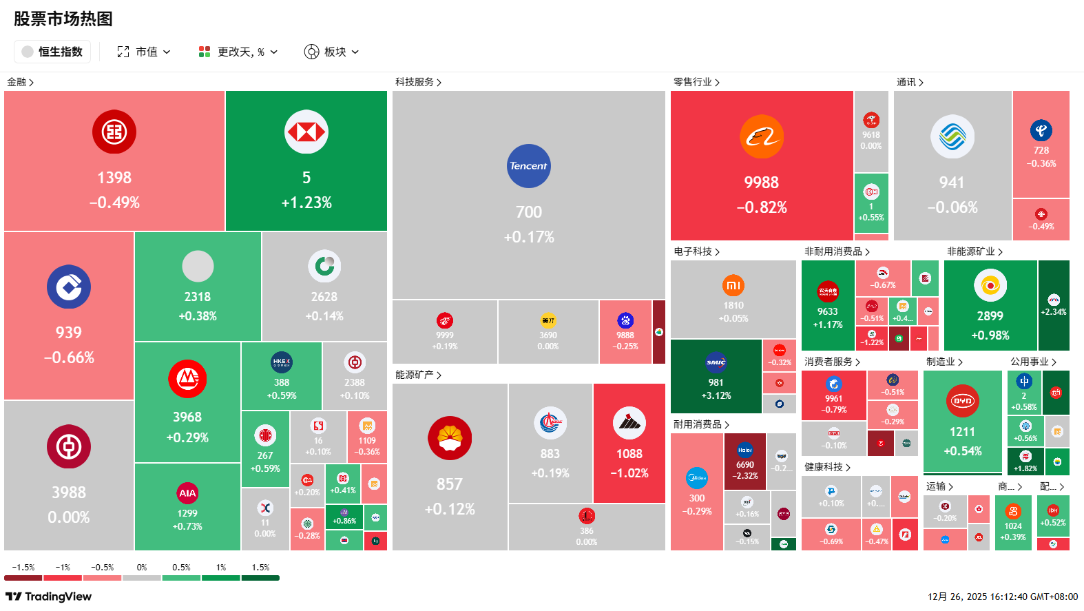 A screenshot of a computer
AI-generated content may be incorrect.